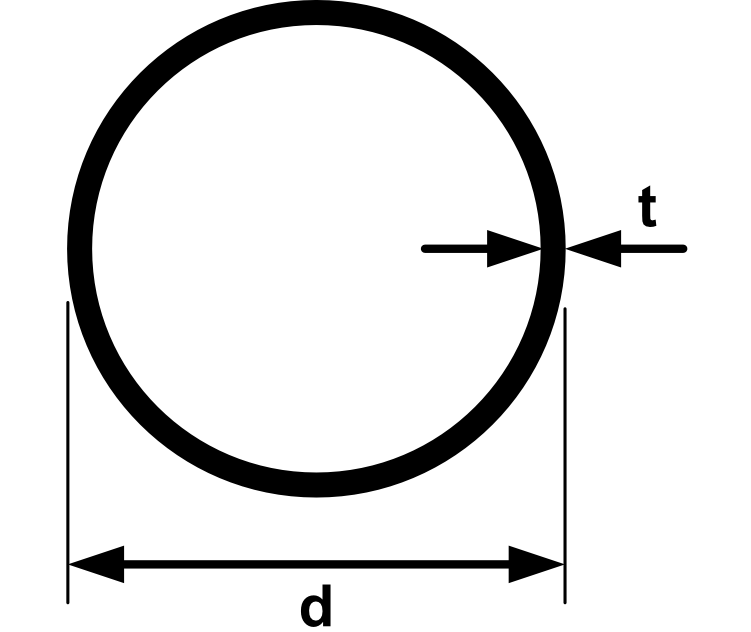Rustfrit stål - Rundrør Ø76.1mm